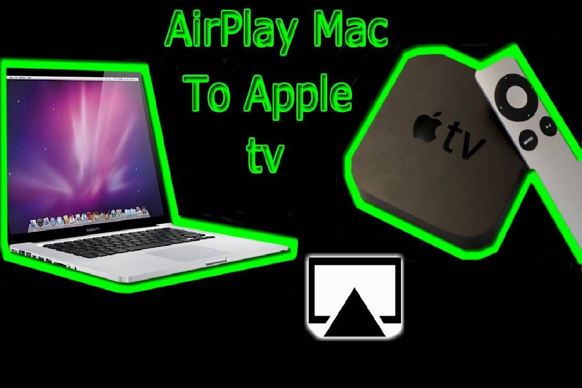 What is Airplay Mac – Some of the Most Popular Features, and More