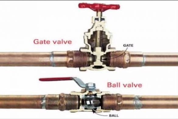 Gate Valves vs Ball Valves: Which Is The Right One For Your Application?