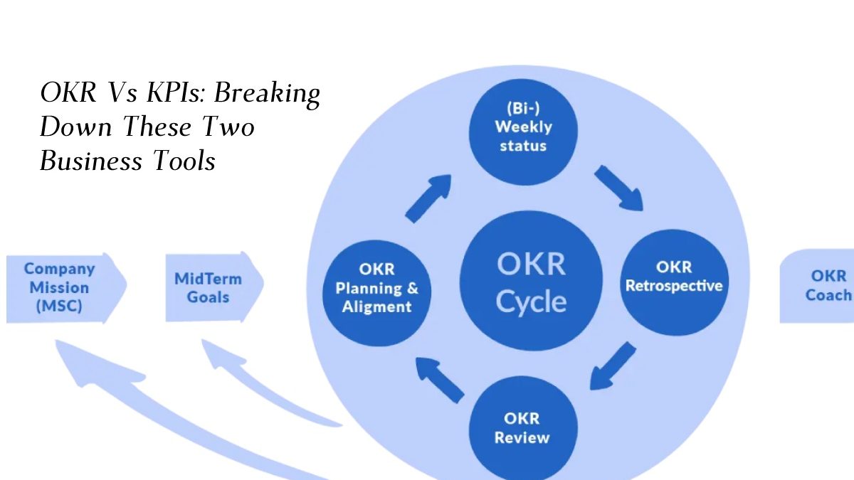 OKR Vs KPIs: Breaking Down These Two Business Tools